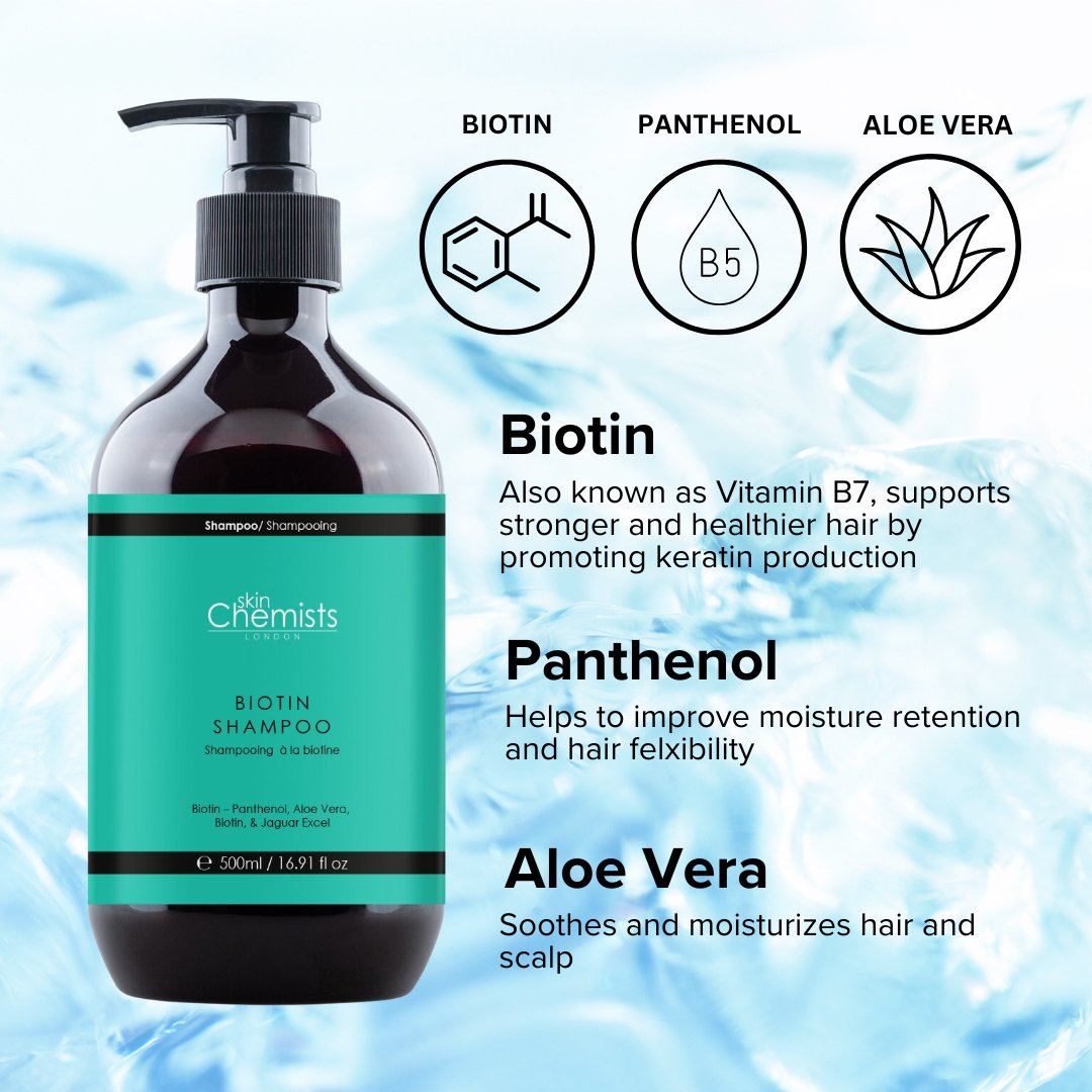 Biotin Hair Growth Shampoo 500ml - skinChemists