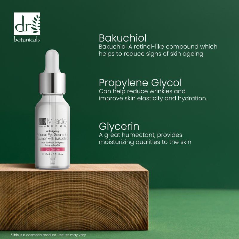 Miracle Serum Anti-Ageing Miracle Eye Serum for Women with Bakuchiol 15ml - skinChemists