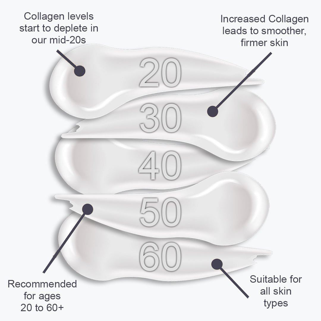 8-Hour Deep Repair Mask 50ml - skinChemists