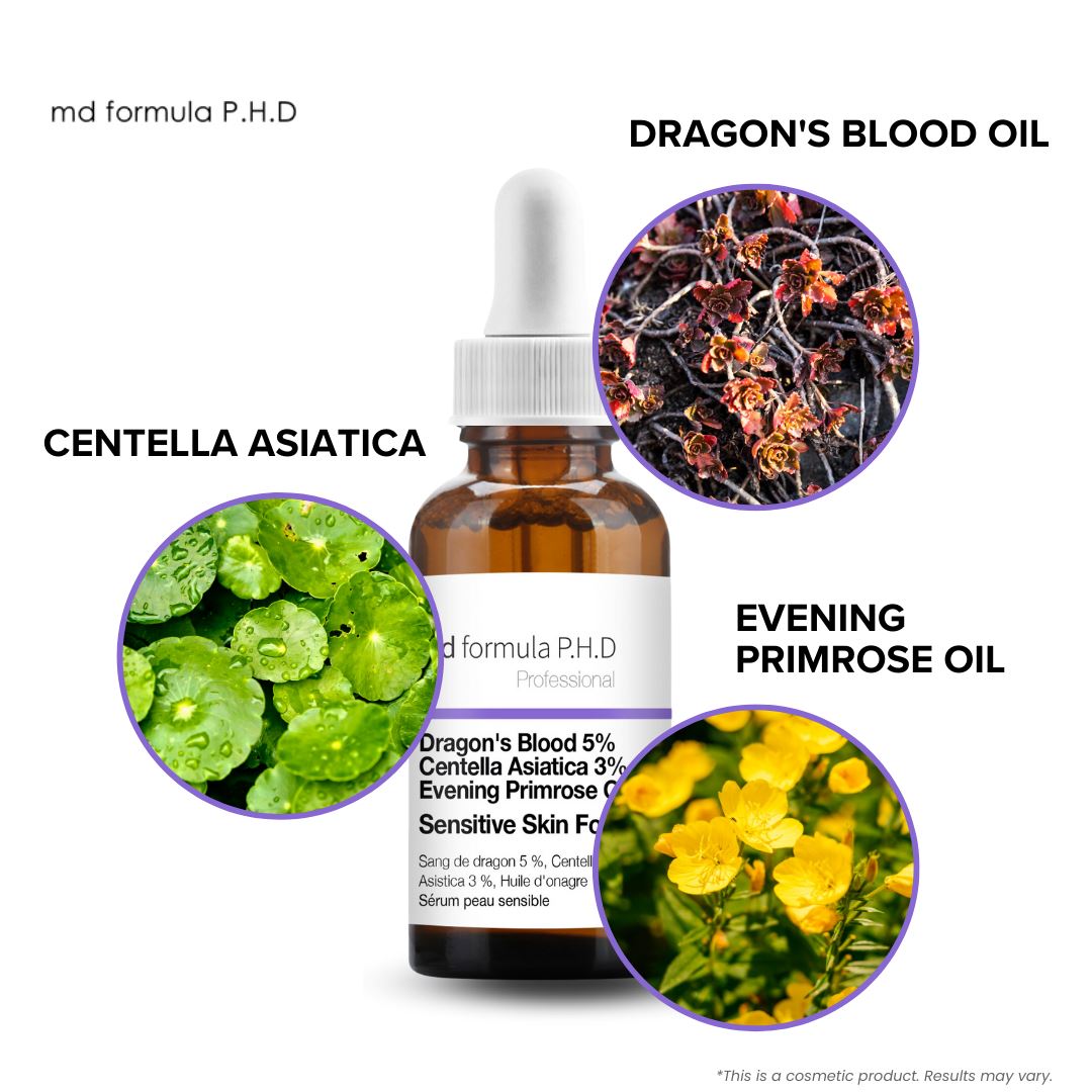 Sensitive Skin Serum Dragon's Blood 5%, Centella Asistica 3%, Evening Primrose Oil 1% 30ml - skinChemists