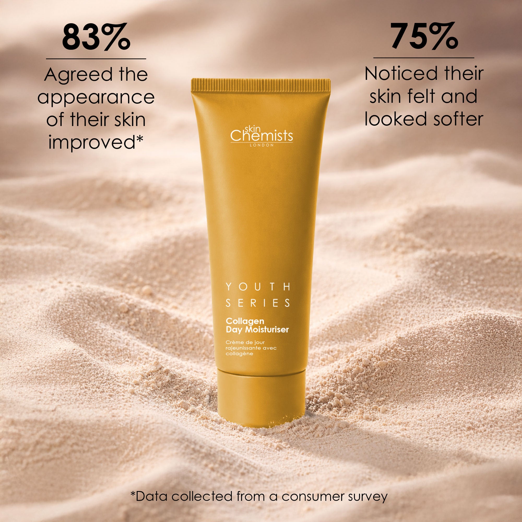 1% Marine Collagen Day Moisturiser 50ml - skinChemists