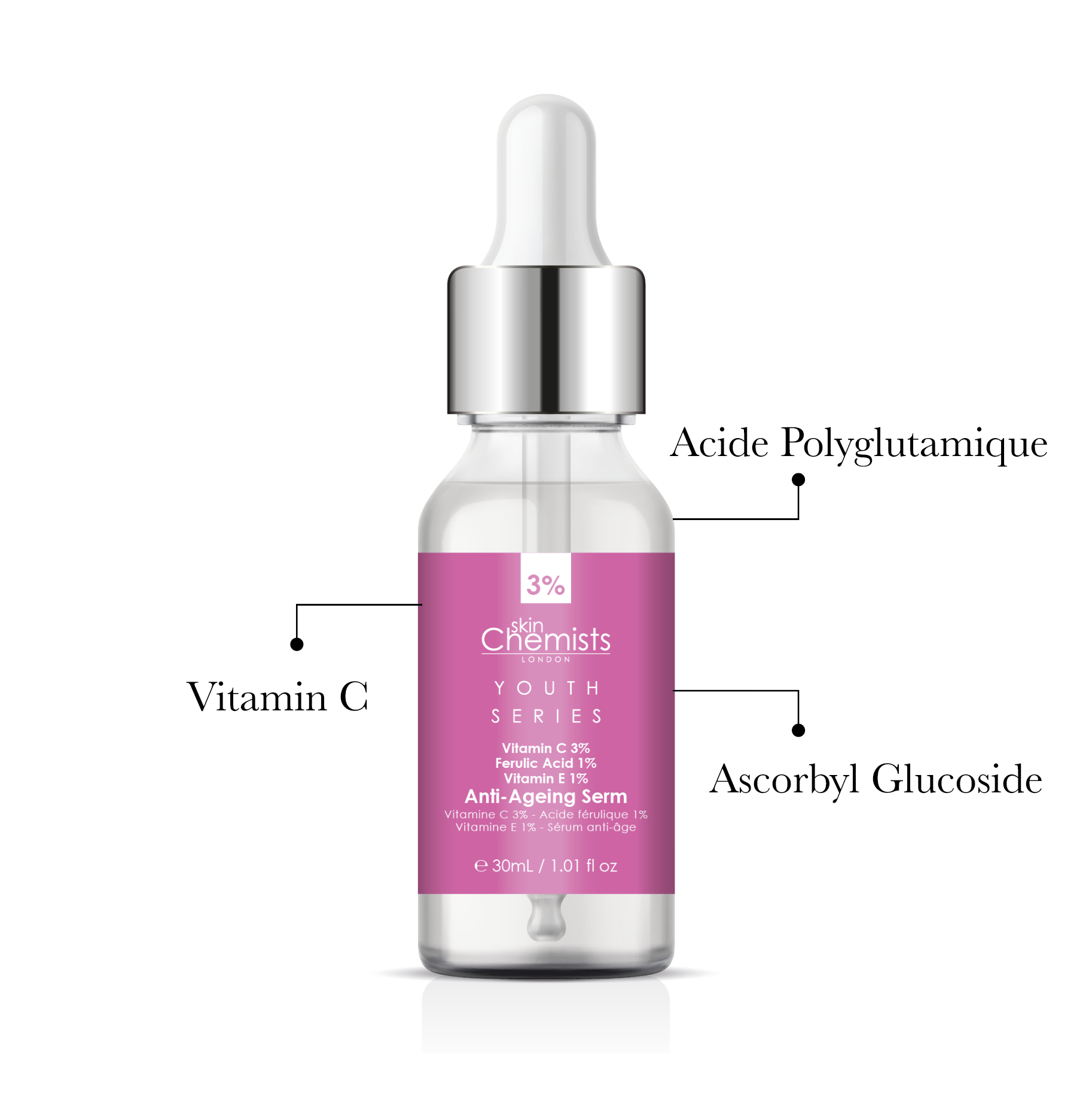 Anti-Aging Serum Trio - skinChemists