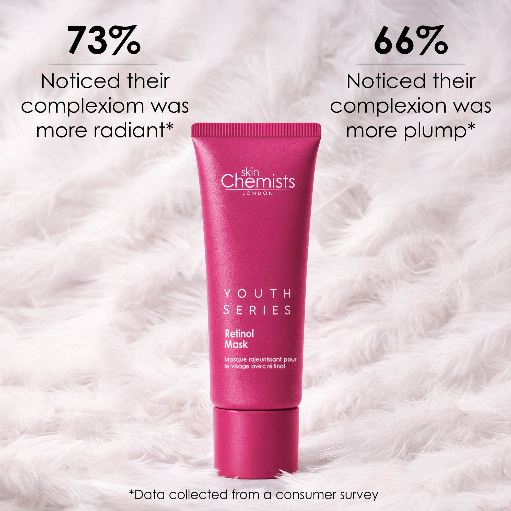 Retinol & Bakuchiol Mask 50ml - skinChemists