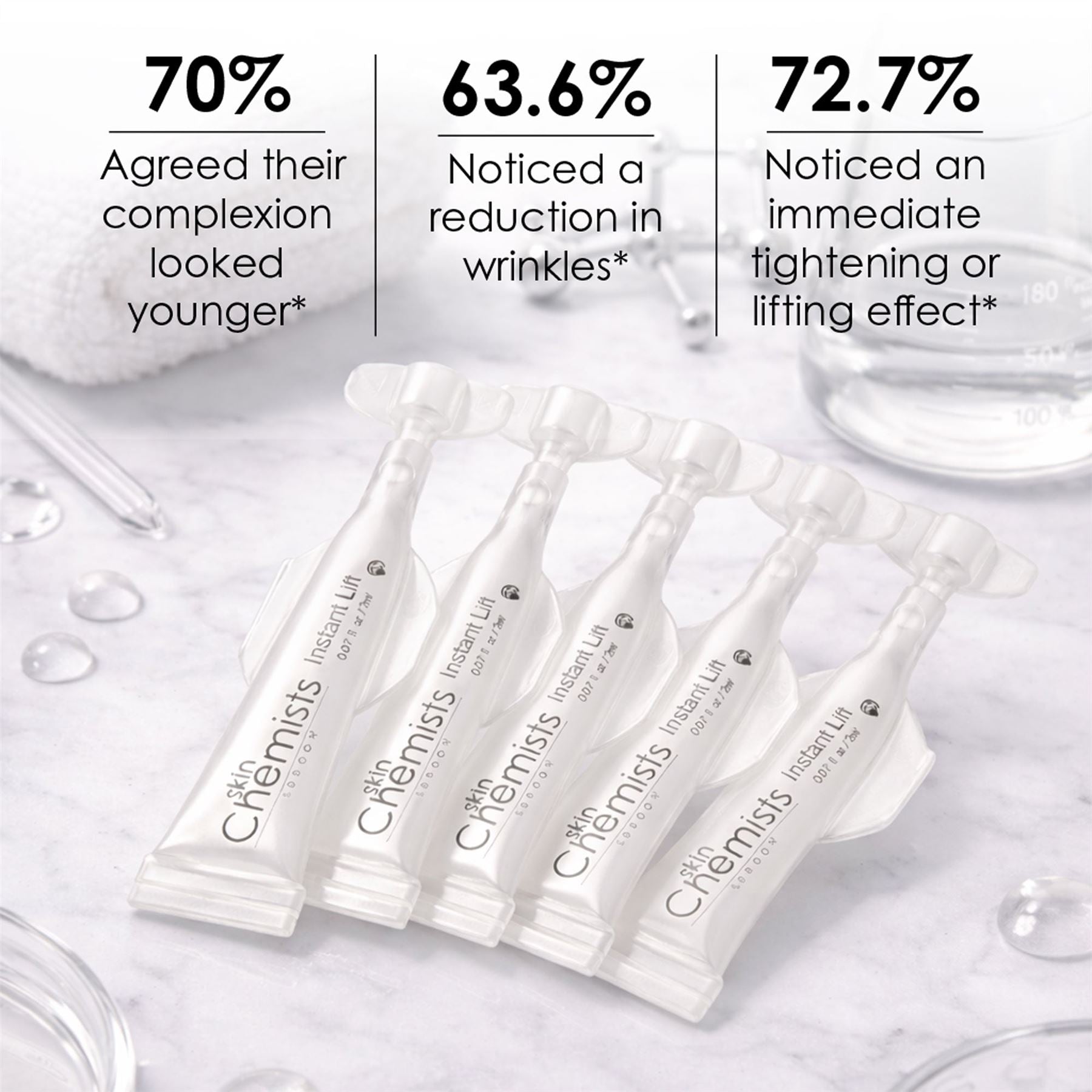 Wrinkle Killer Instant Lift with Hyaluronic Acid & Peptides - skinChemists