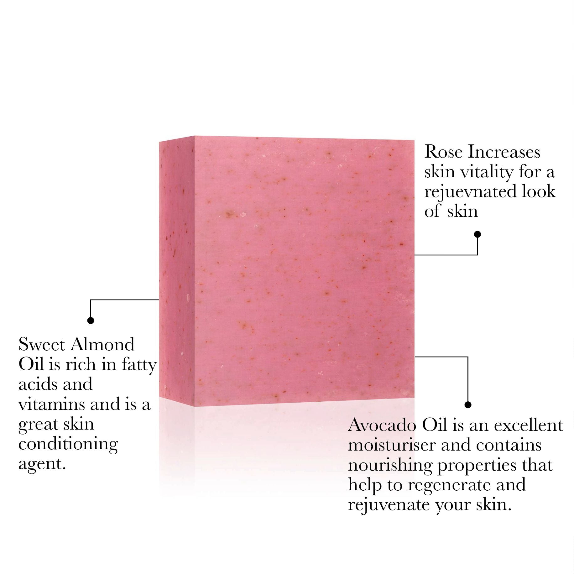 Dr Botanicals La Rose Francaise Facial Cleansing Bar 100g Twin Value Savings Pack - skinChemists