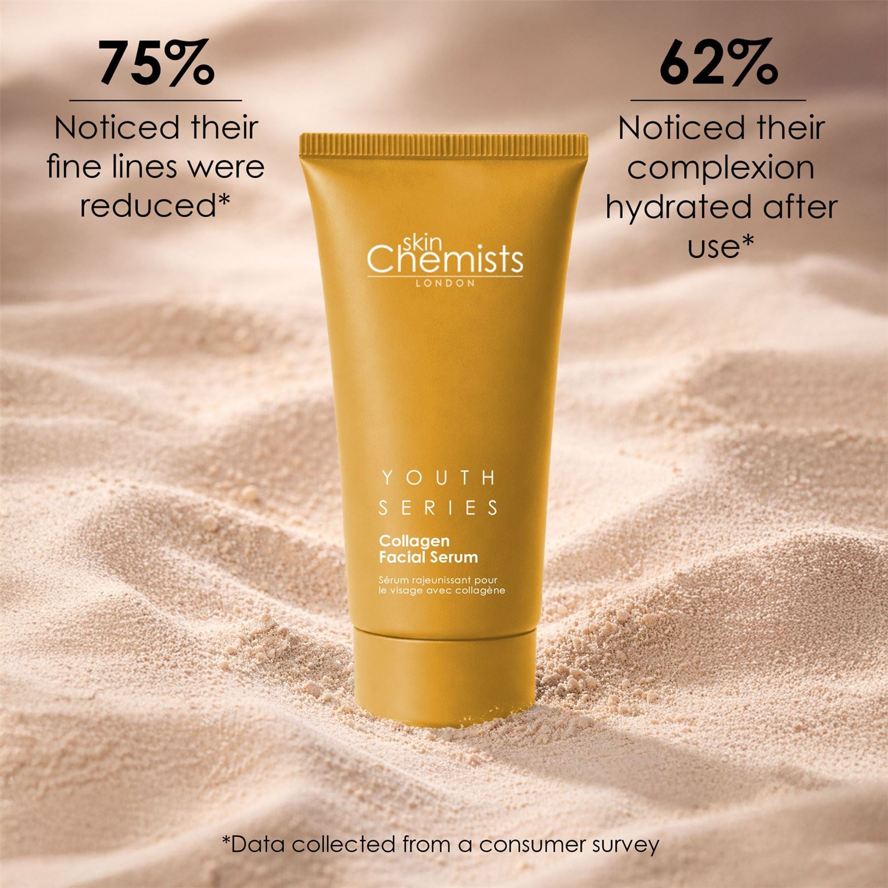 2% Collagen Facial Serum 30ml (Vegan) - skinChemists