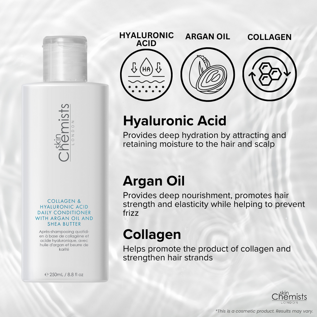 Collagen & Hyaluronic Acid Daily Conditioner with Argan Oil and Shea Butter 250ml