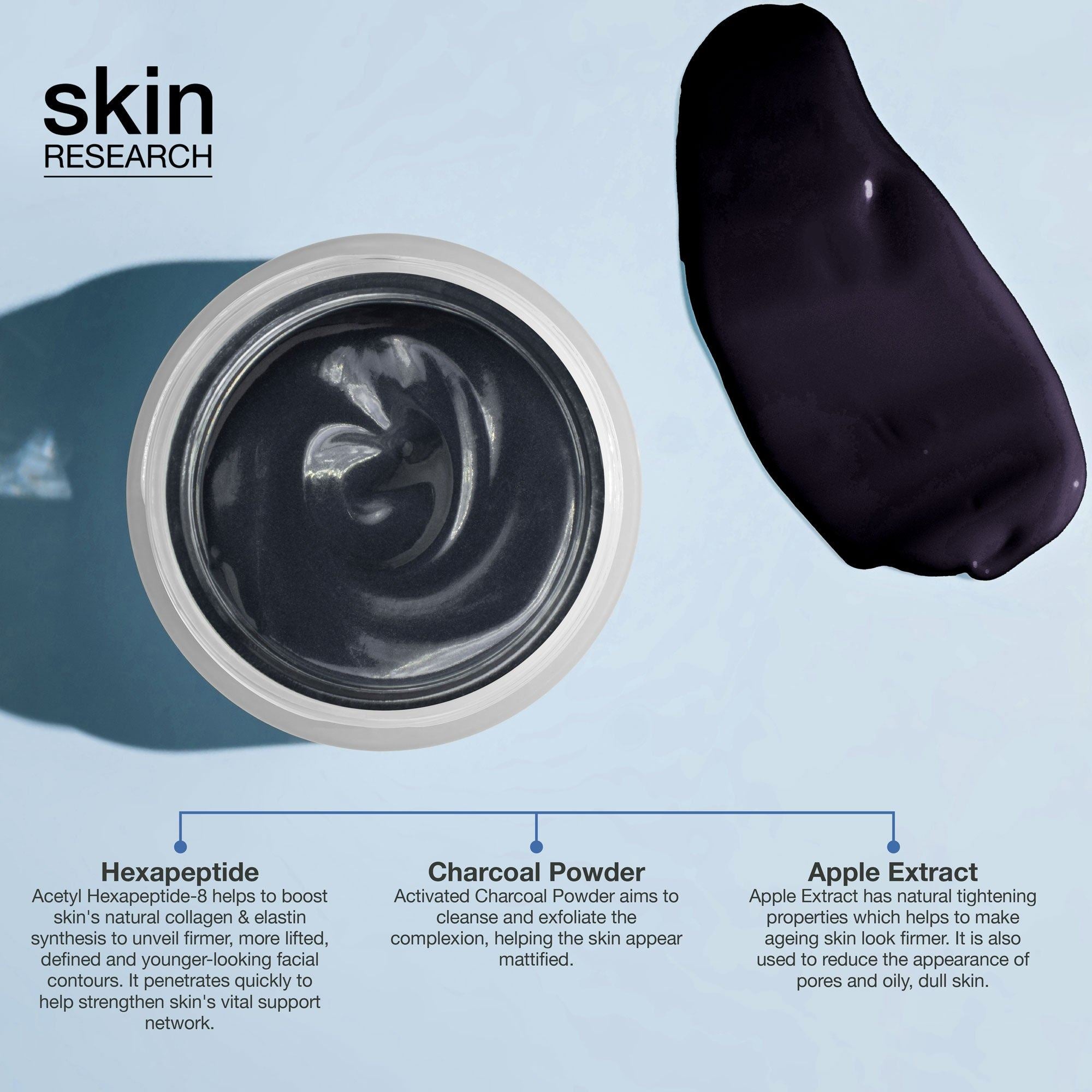 Skin Research Youth Peptide Cleanser & Mask Routine - skinChemists