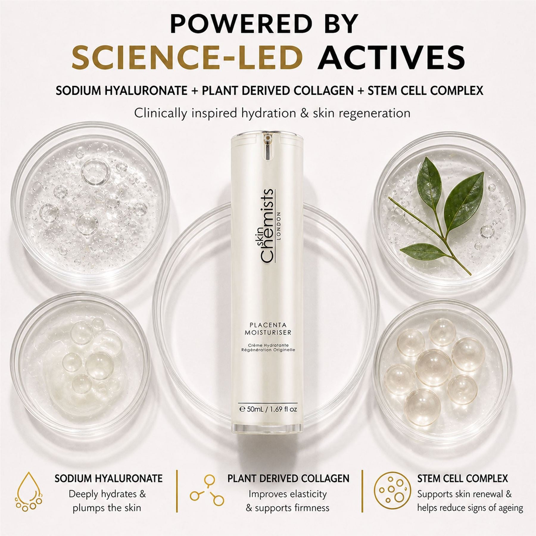 Placenta Moisturiser 50ml - skinChemists