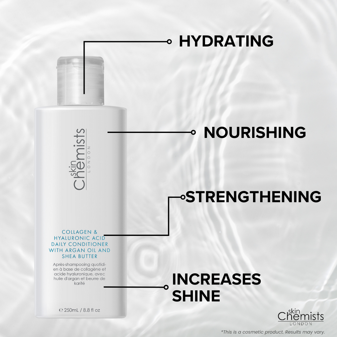 Collagen & Hyaluronic Acid Daily Conditioner with Argan Oil and Shea Butter 250ml