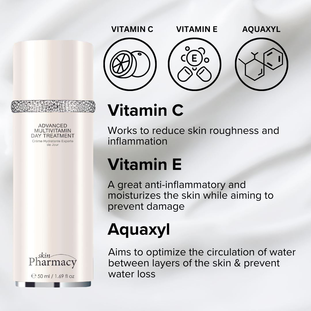skinPharmacy Skin Glow & Renewal Bundle - skinChemists