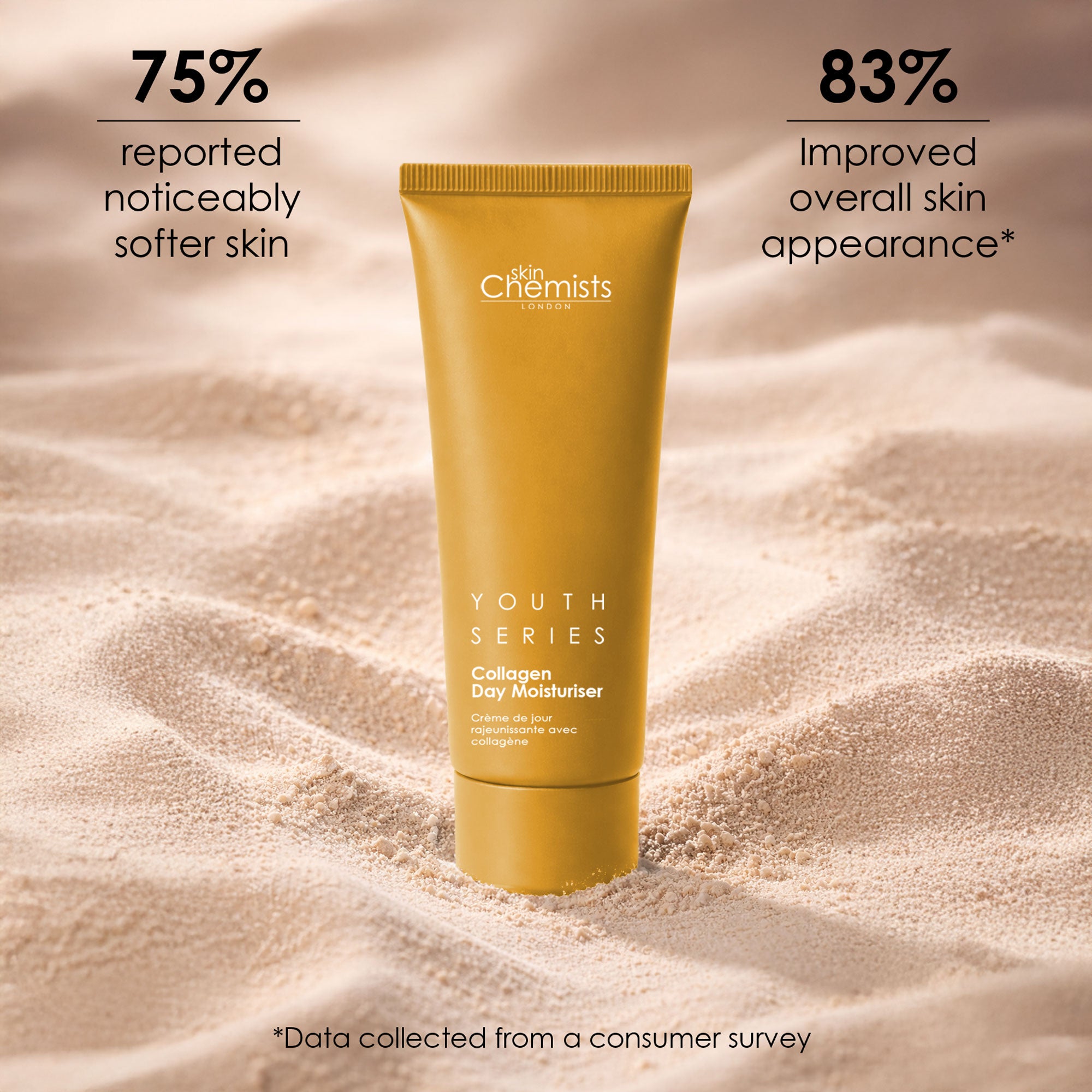 Collagen Day Moisturiser 50ml - skinChemists