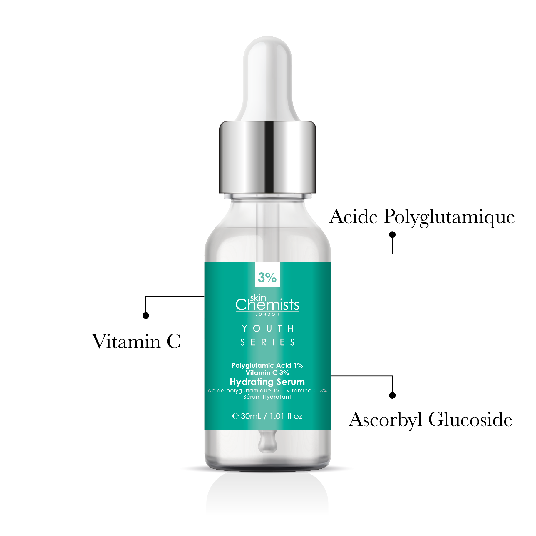 Anti-Aging Serum Trio - skinChemists