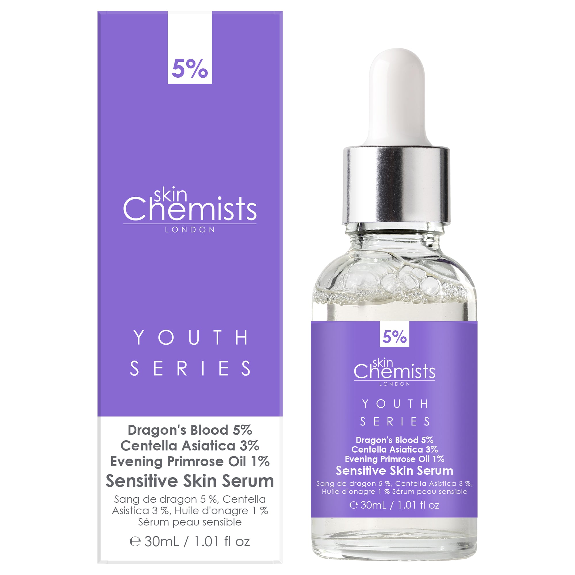 skinChemists Beauty Box - US April Edition - skinChemists