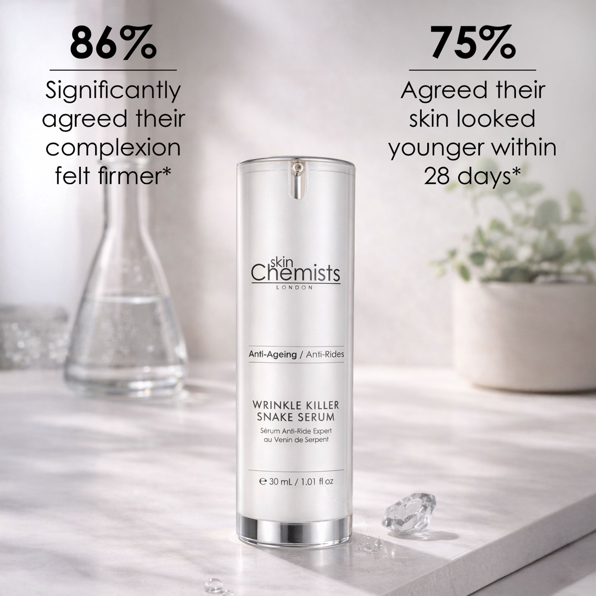 Wrinkle Killer Snake Serum 30ml - skinChemists