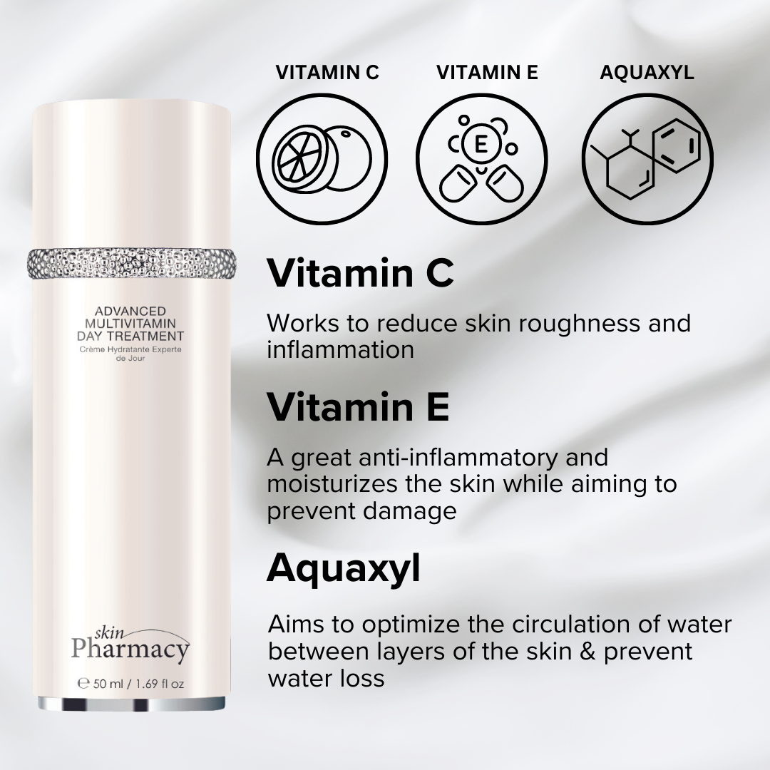skinPharmacy Total Moisture & Renewal Essentials - skinChemists
