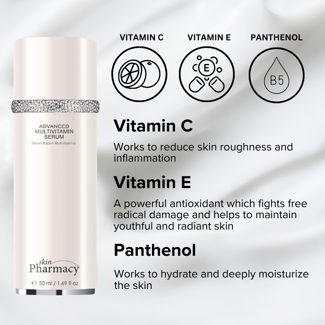 skinPharmacy Ultimate Skin Resurfacing Bundle - skinChemists