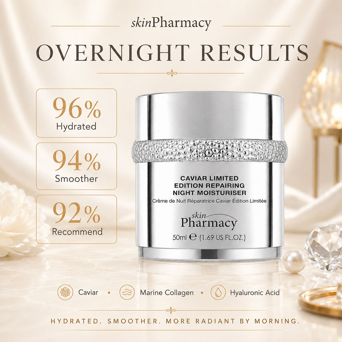 1% Caviar Limited Edition Repairing Anti-Ageing Night Moisturiser 50ml