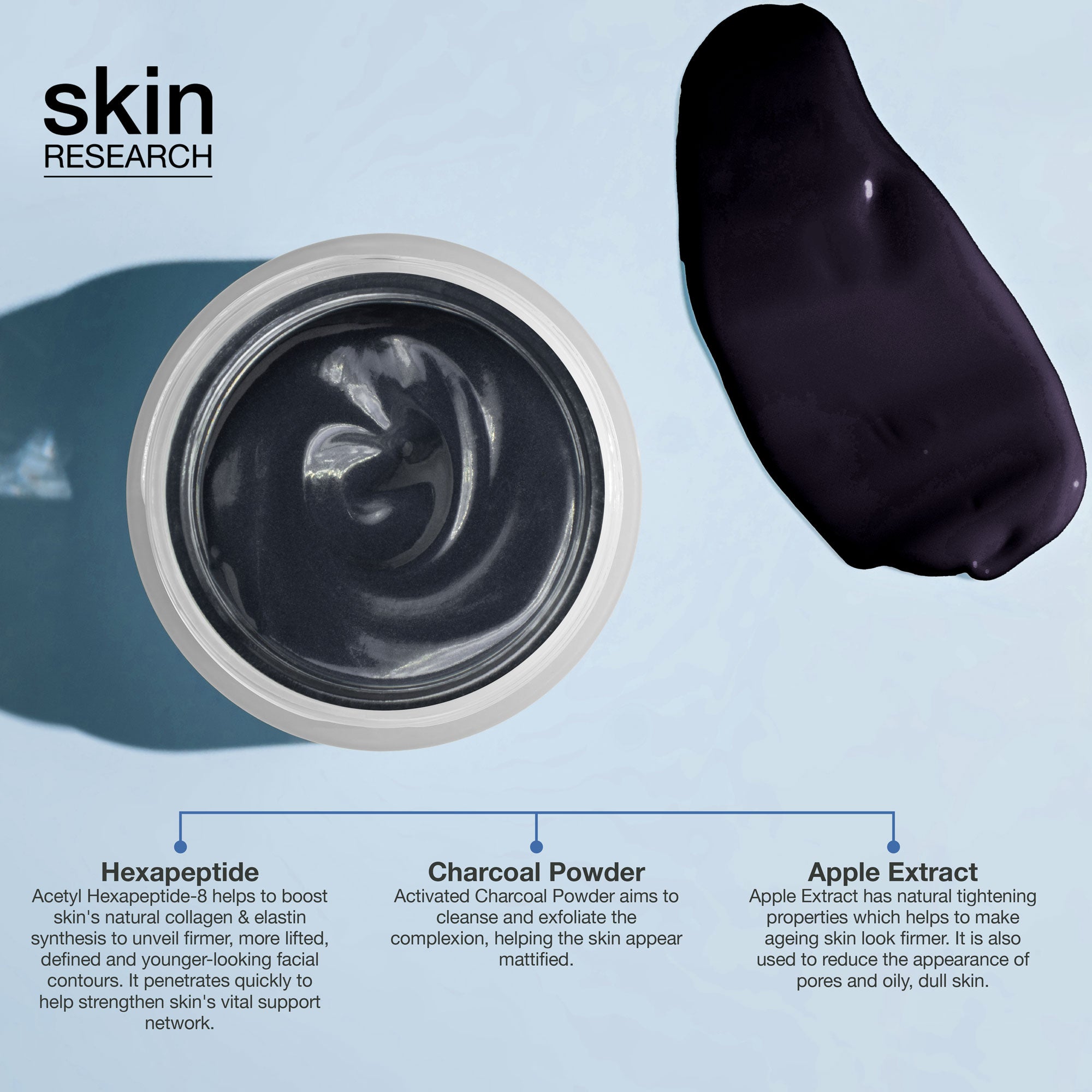 Skin Research Youth Peptide Cleanser & Mask Routine - skinChemists