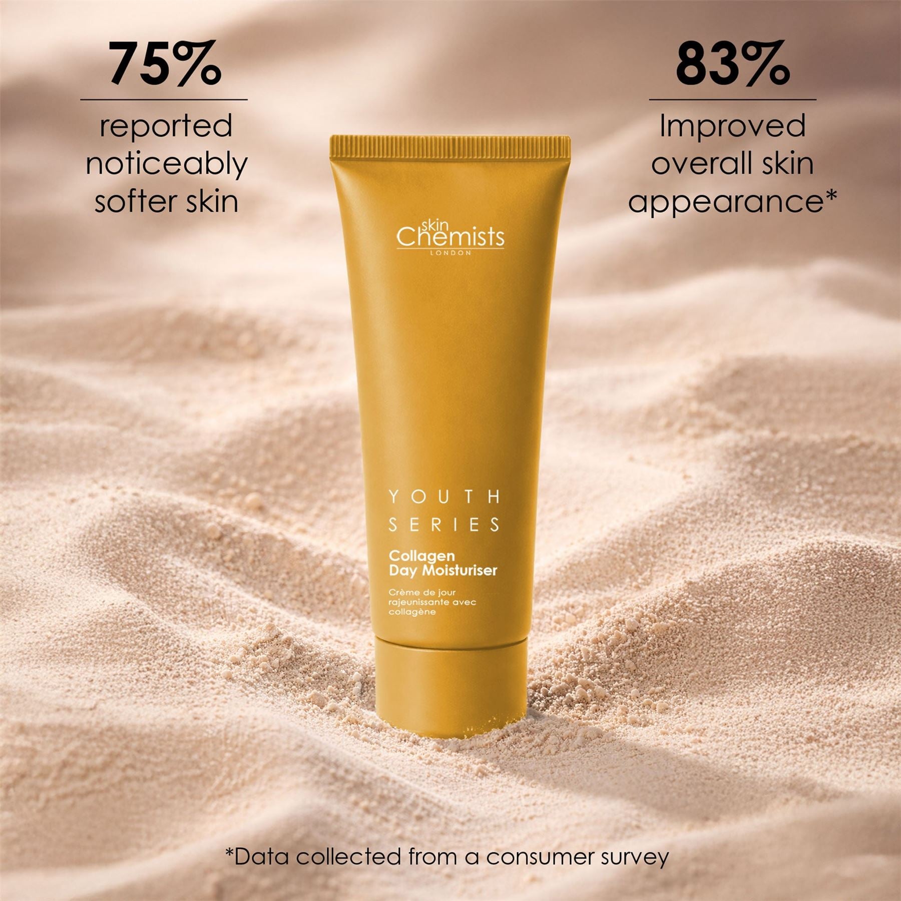 1% Collagen Day Moisturiser 50ml (Vegan) - skinChemists