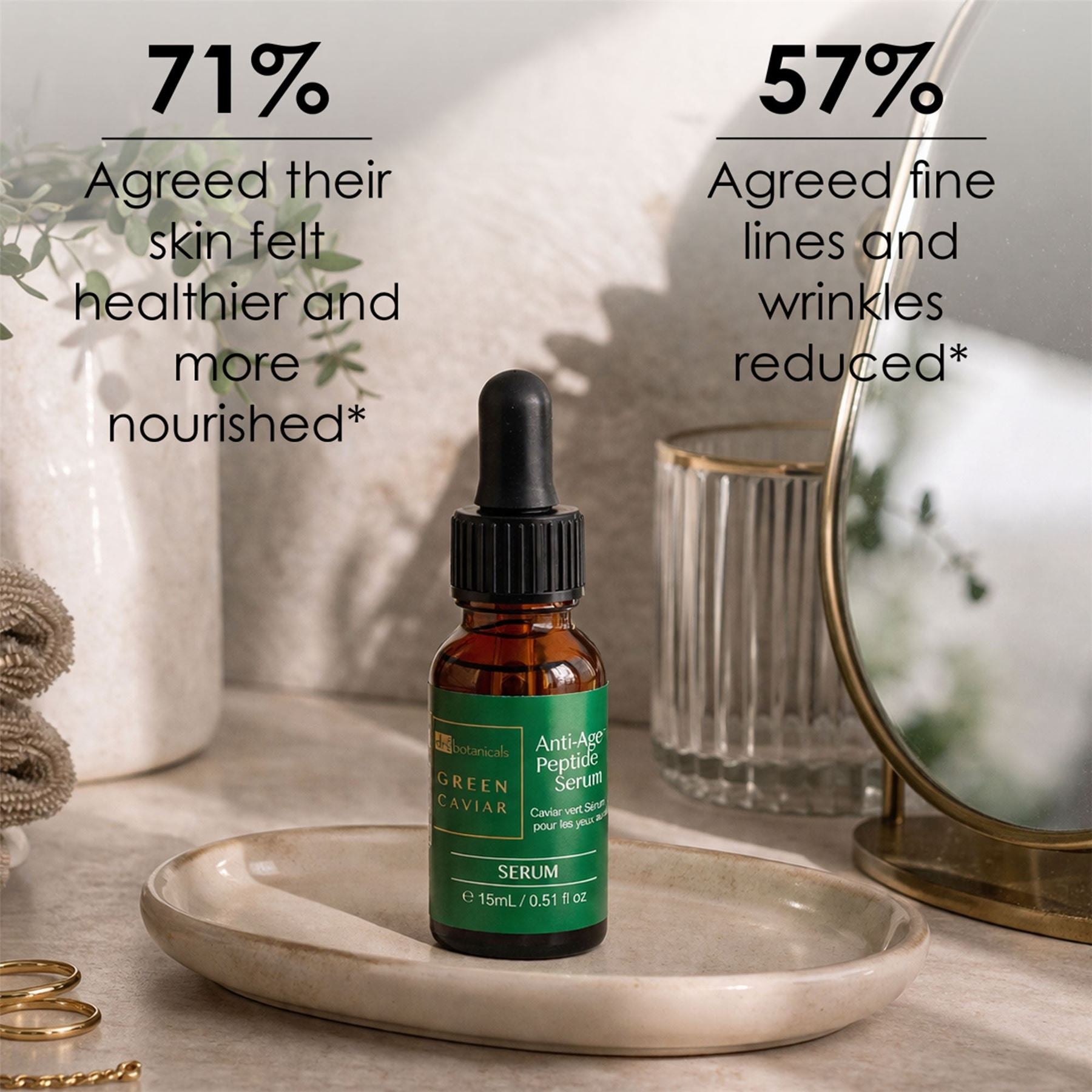 Green Caviar Anti-Ageing Peptide Eye Serum 15ml - skinChemists