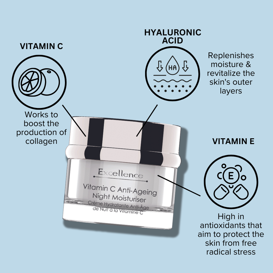 skinPharmacy Ultimate Skin Resurfacing Bundle - skinChemists
